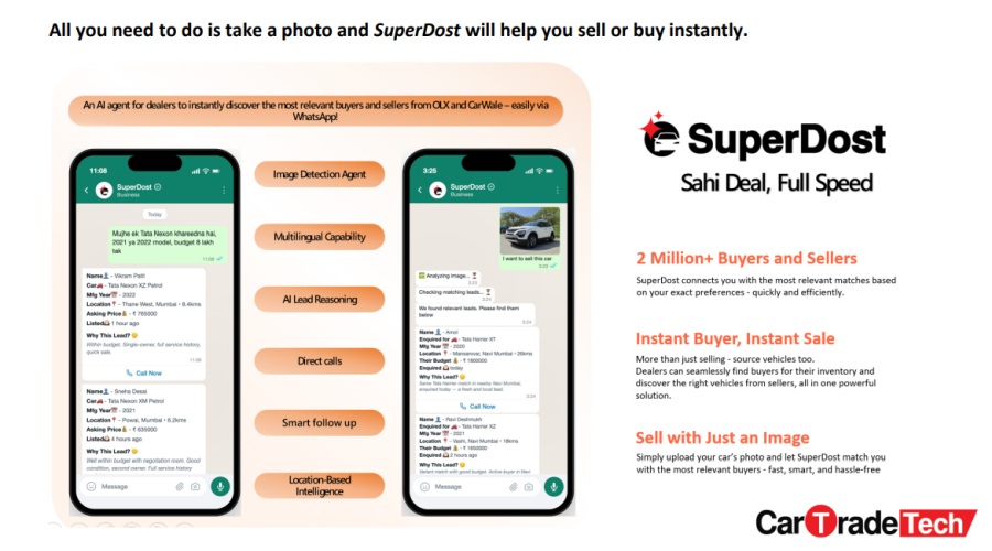 CarTrade Tech Launches AI-Powered Transaction Tool: SuperDost